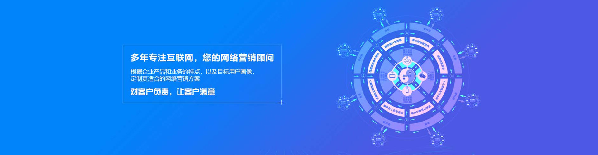 大溪sem托管
